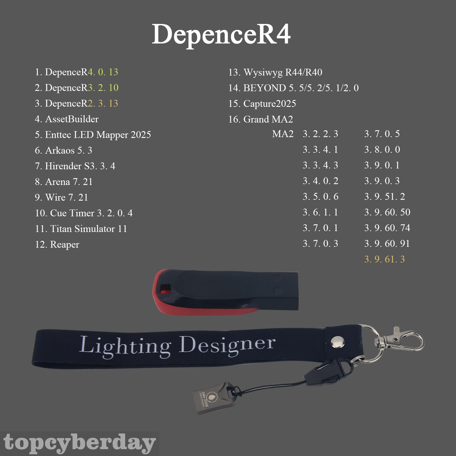 2025 Symphony Version Software DMX512 Lighting Controller DJ Stage USB Dongle