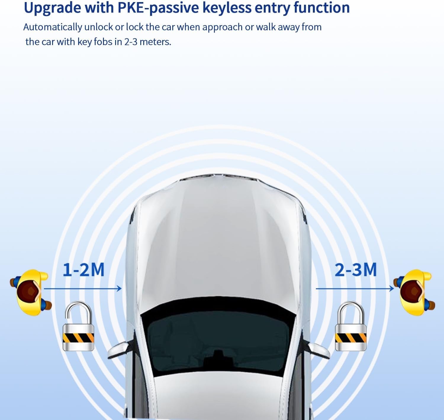 EC002-T Smart Key PKE Car Alarm System with Remote Start & Push Button Access
