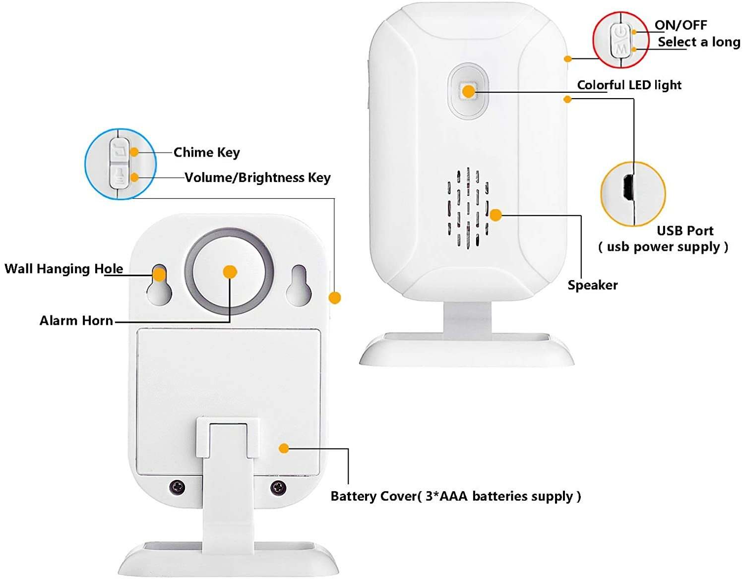 PIR Motion Sensor Alarm Workplace Back Passerby Detector Mute Flashing Reminder