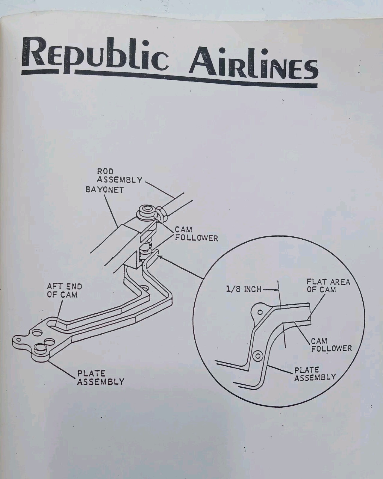 Vintage Republic Airlines Maintenance Training Manual- Preowned