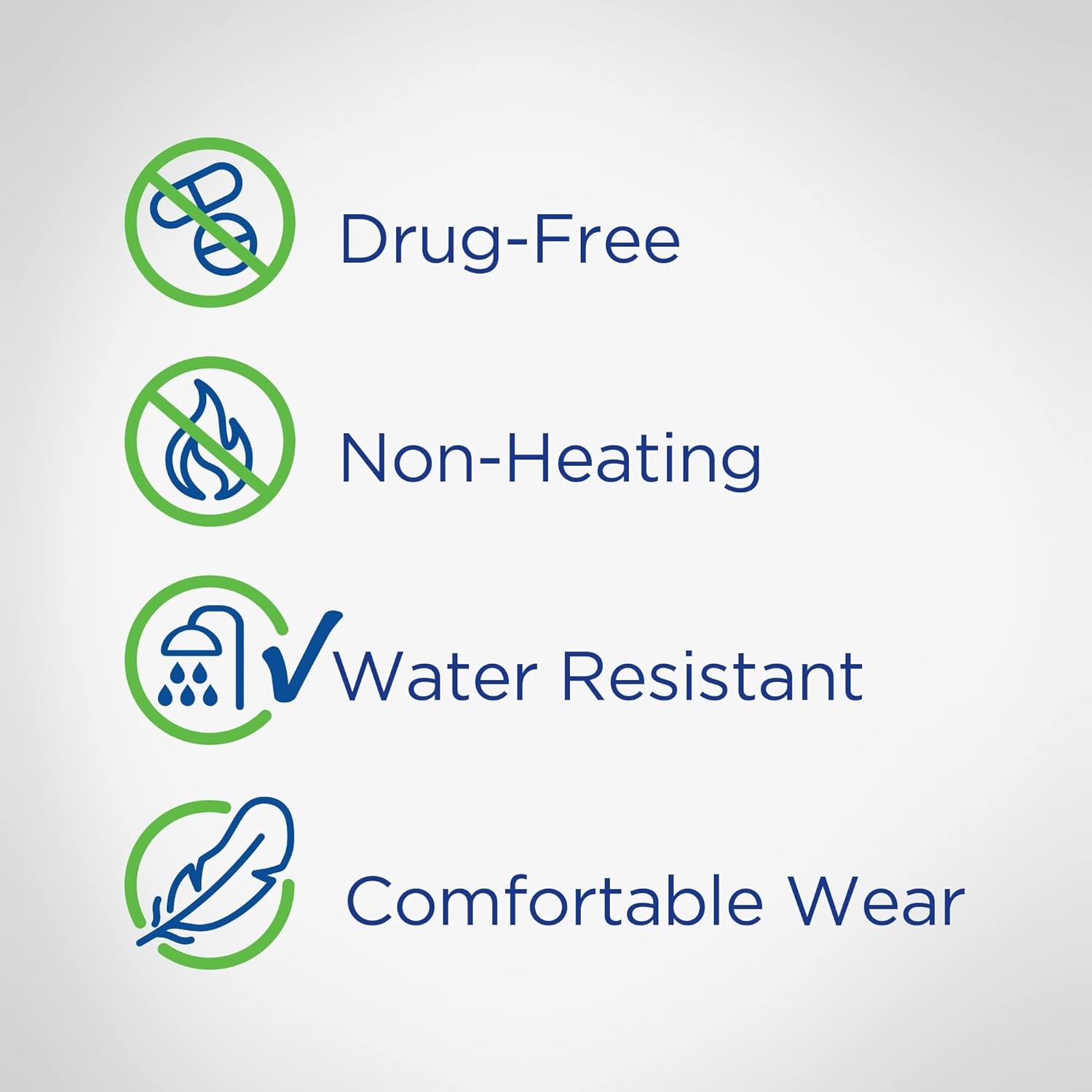 JointFlex FIT Therapy Far Infrared Patch Trial Pack, Supports Continuous Active