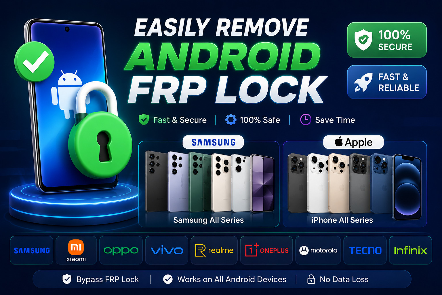 Unlock Tool Rent Tool Open Emergency Rent 6 Hours Out UnlockTool Kit