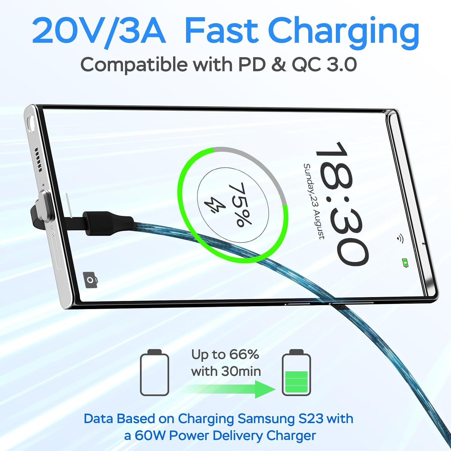 USB C Charger Cable, 60W 3.3Ft Type C Charging Flat 90-Degree 3.3FT