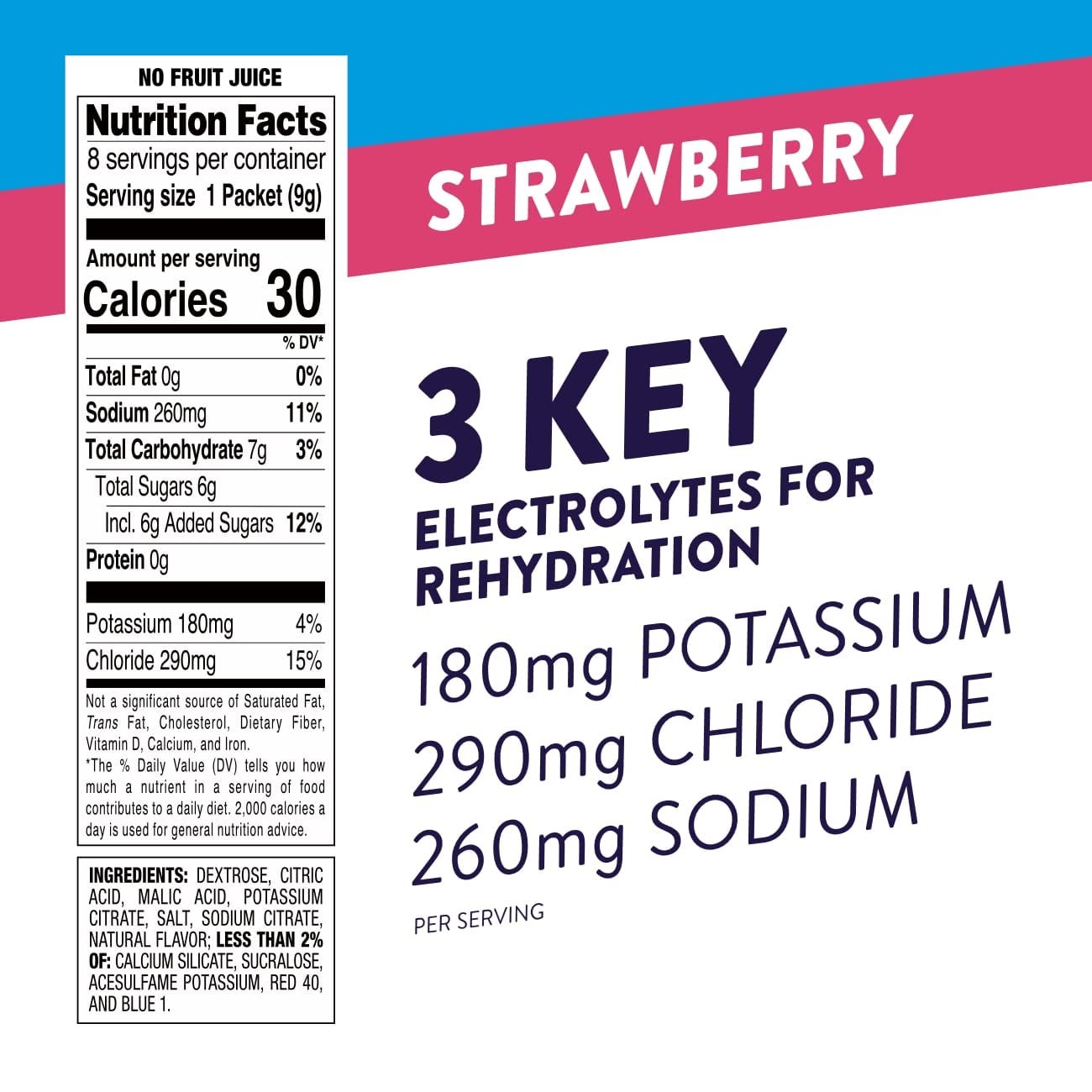 Pedialyte Fast Hydration Electrolyte Powder Packets, Strawberry