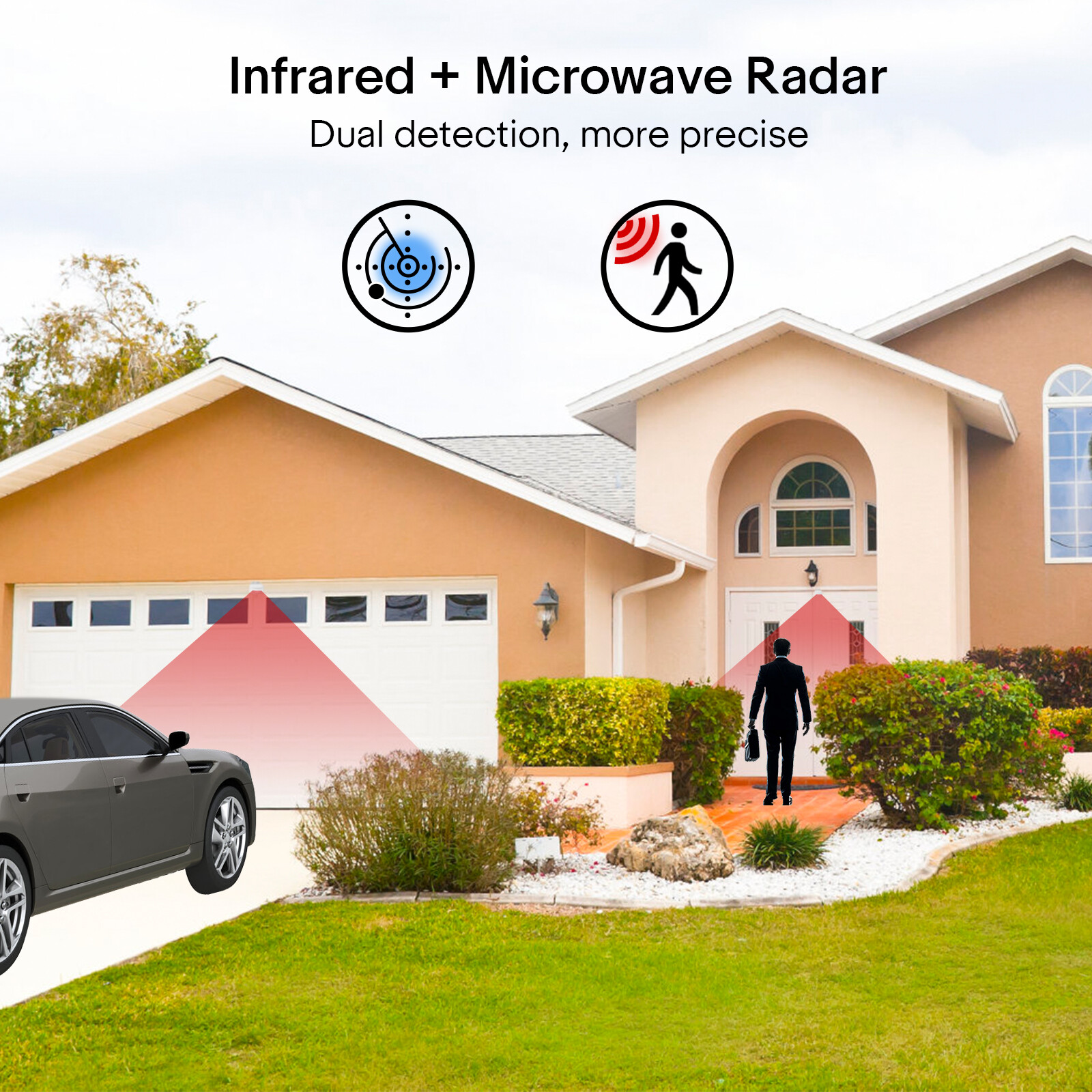 918ft Long Range Driveway Alarms Waterproof Wireless Motion Sensor Garage Alert