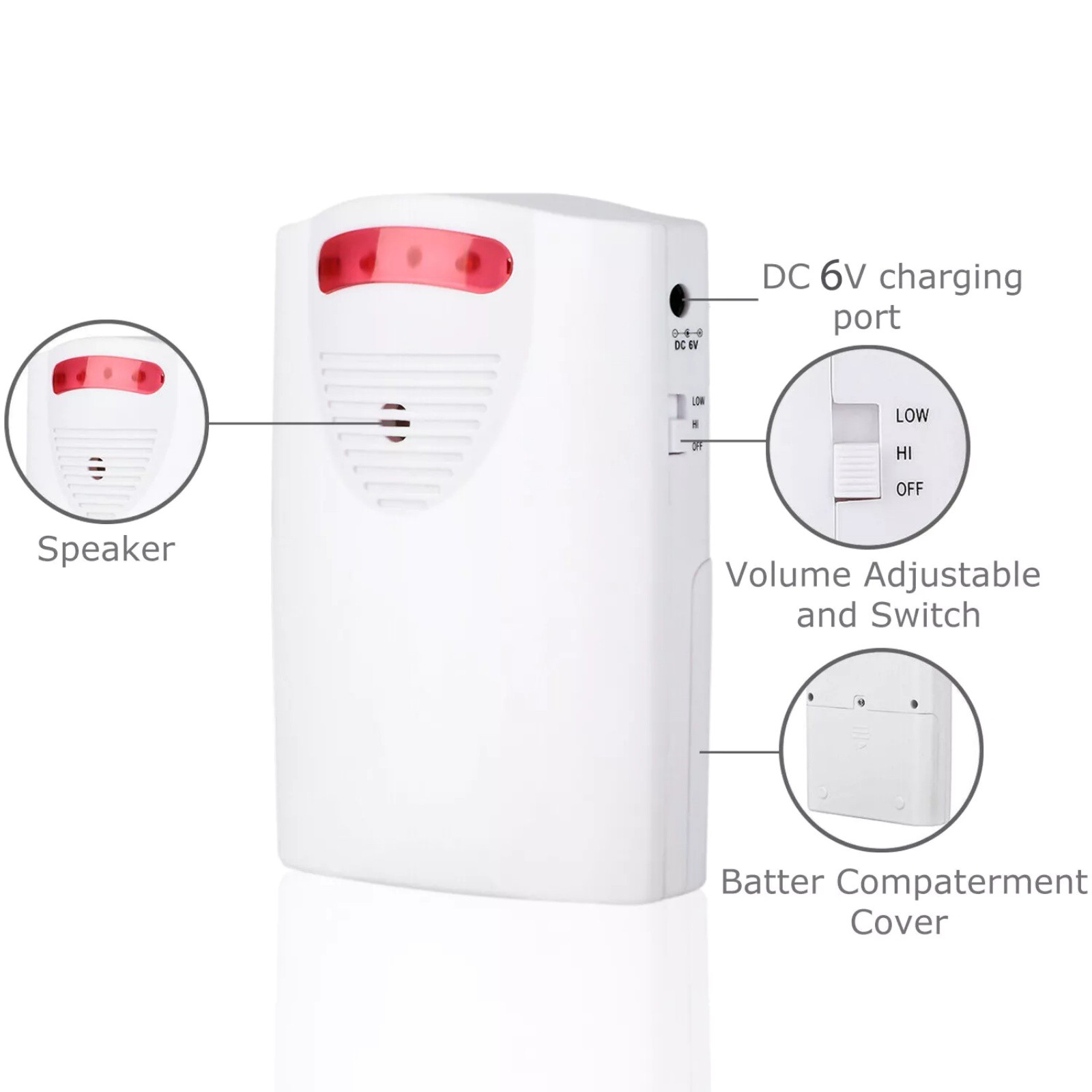 New 110db Infrared Motion Sensor Home Garage Alert Security System