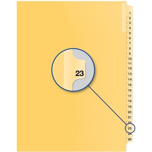 Davis Group Index Divider B14023