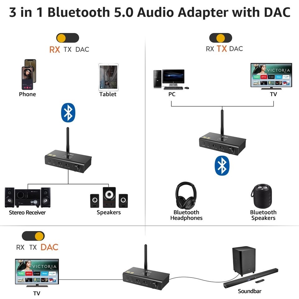 Bluetooth Audio Transmitter Receiver HiFi DS700 , Long Range Wireless