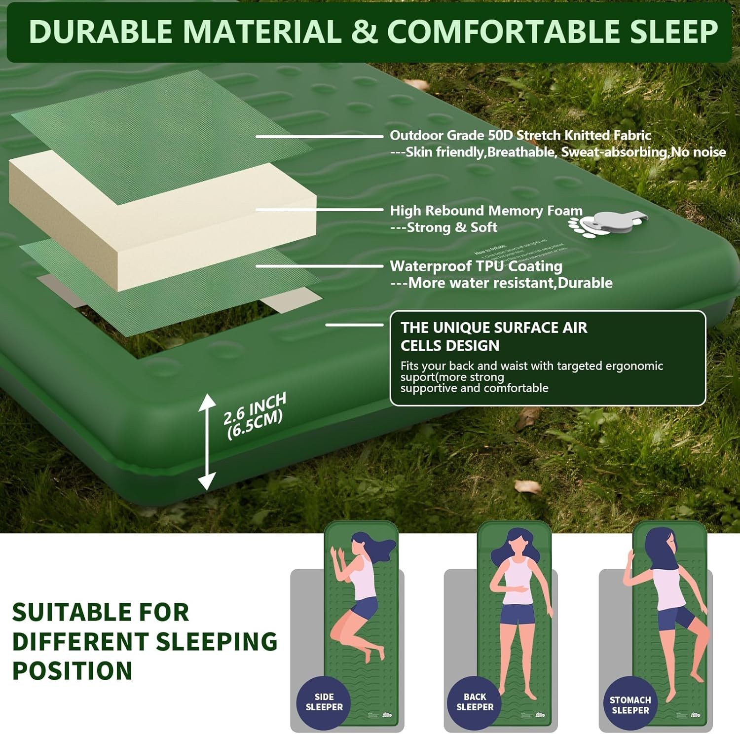 Memory Foam Sleeping Pad with Built-in Pump 9.5 R-Value Compact Camping Mat G...