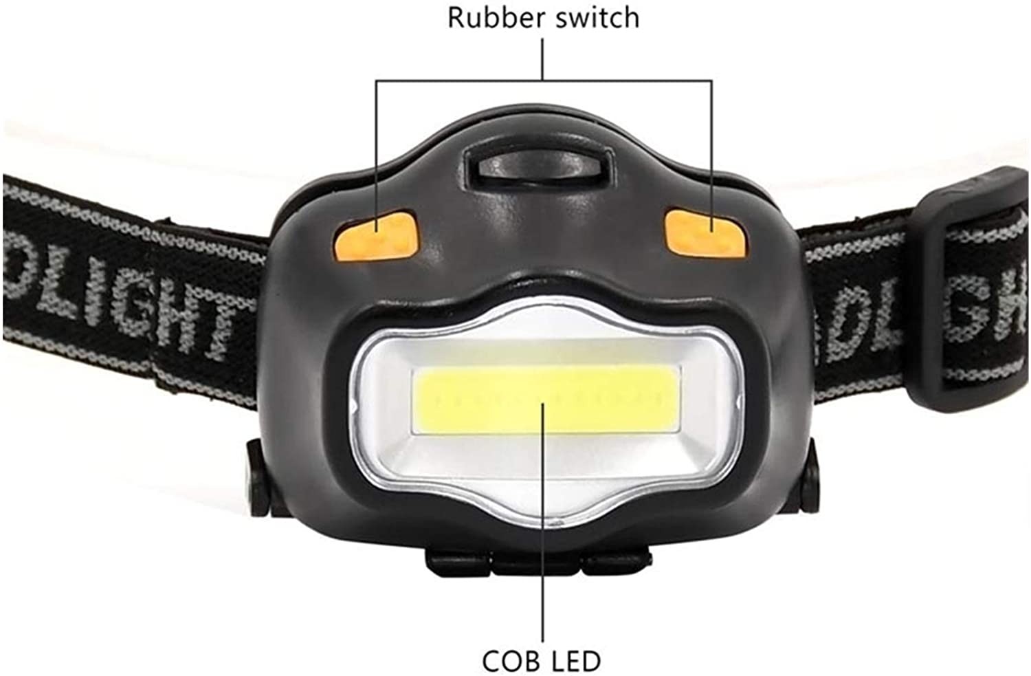 LED Headlamp, 3LED for Kitchen Home (Black)