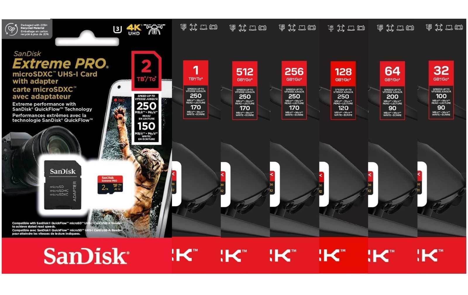 SanDisk Extreme Pro 32GB 64GB 128GB 256GB 512GB 1TB 2TB 250MB/s microSDXC LOT
