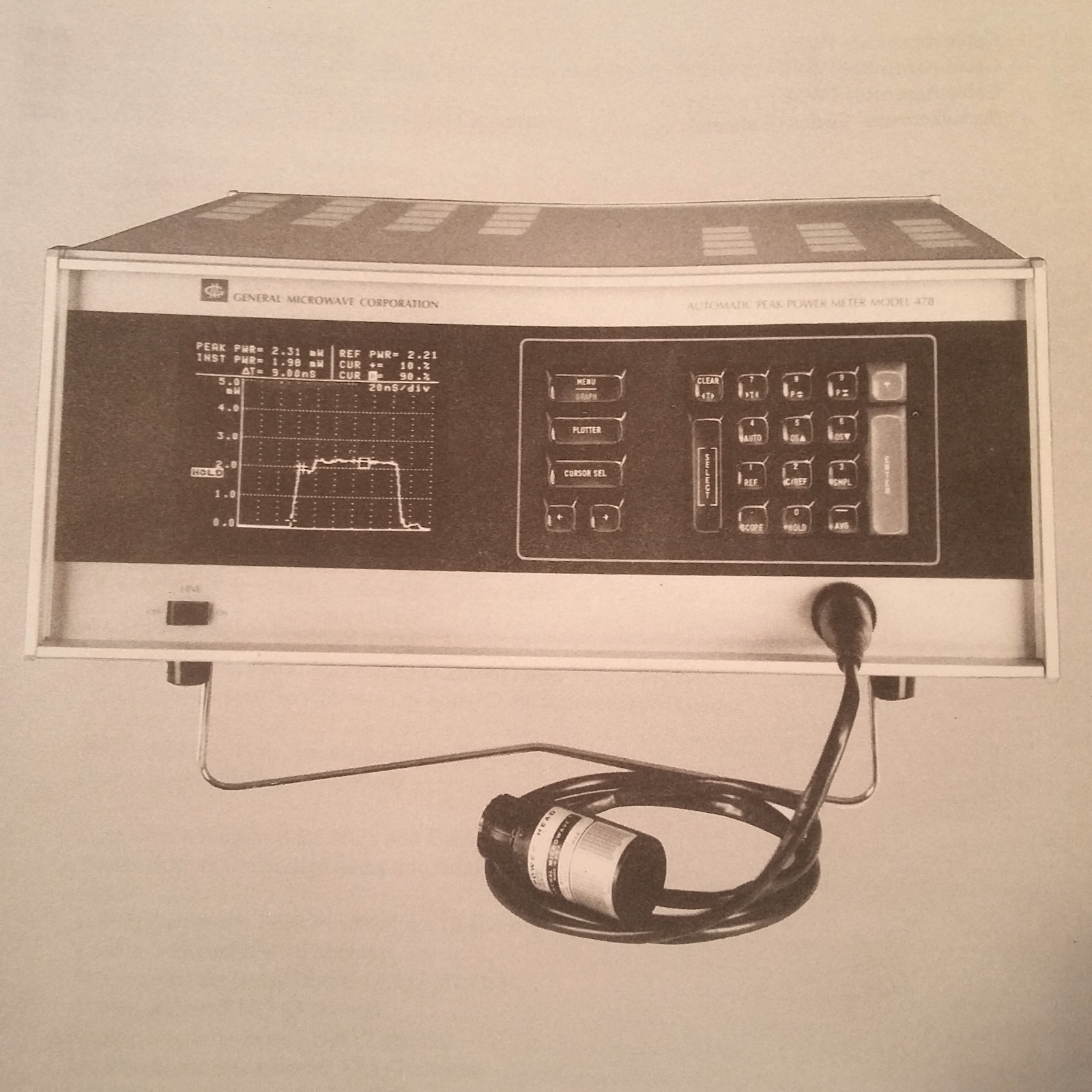 General Microwave Model 478 & 478A Peak Power Meter Operation & Service Manual