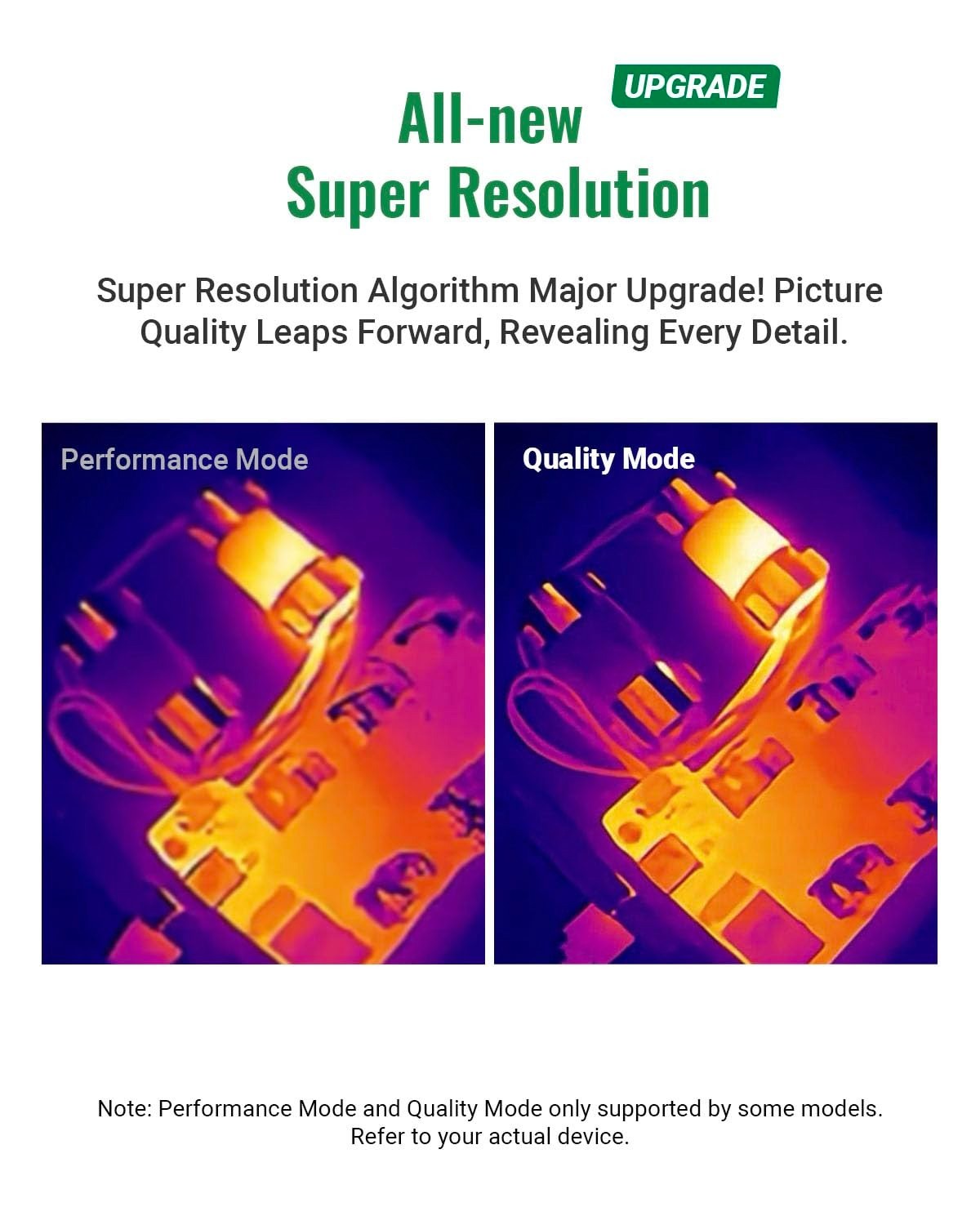 Customizable Finder S1 Thermal Camera: Spot Temperature Anomalies with Ease