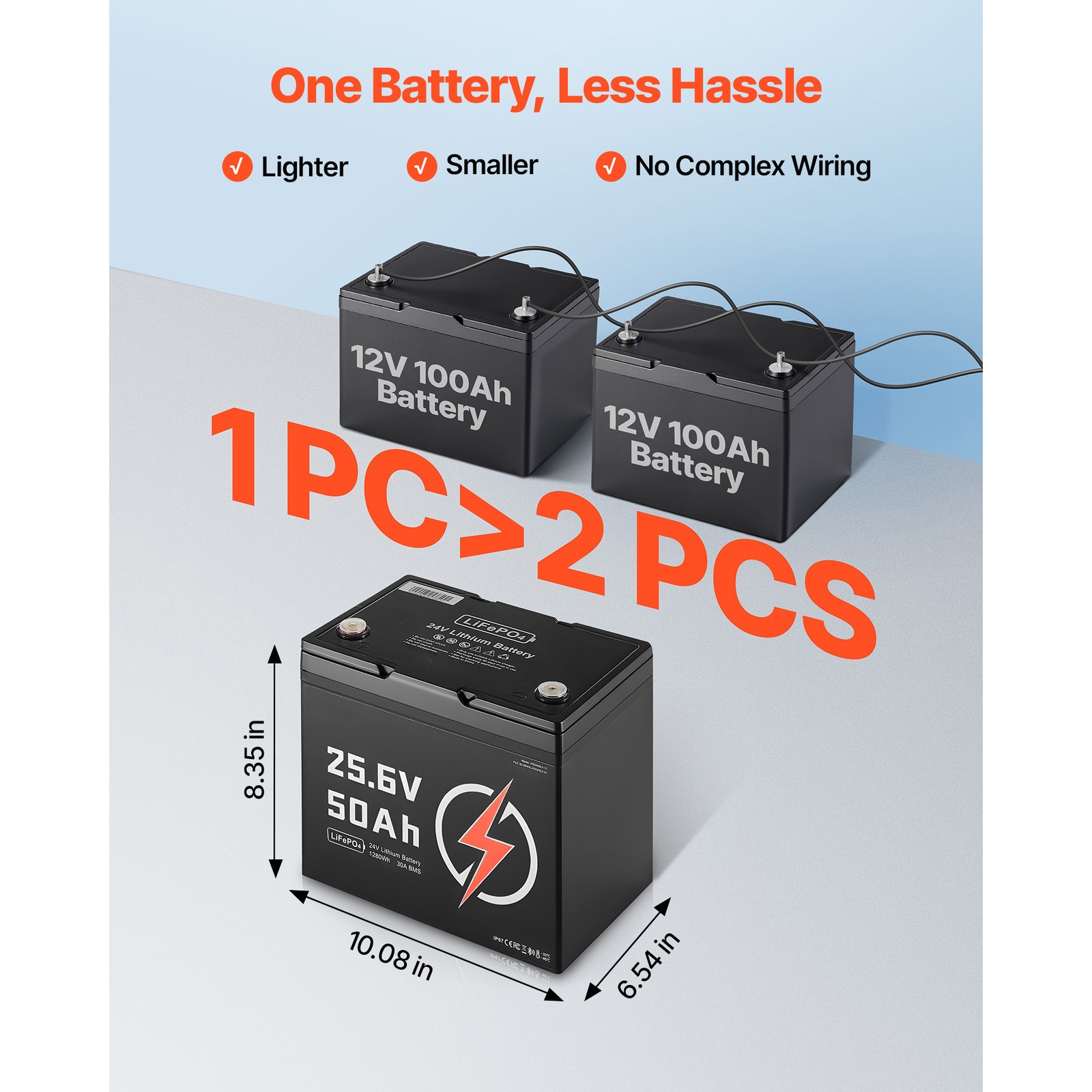 Uimoso 24V 50Ah LiFePO4 Lithium Battery with Bluetooth and 30A BMS