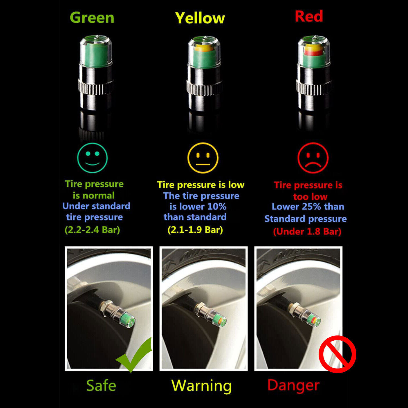4Pcs Auto Tire Monitor Valve Stems Dust Cap Pressure Indicator Sensor Eye Alert