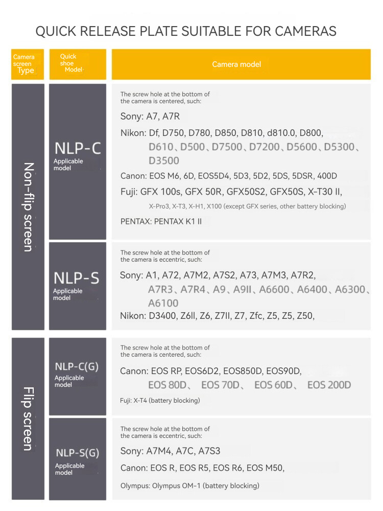 NiSi PRO NLP-S Adjustable L Bracket