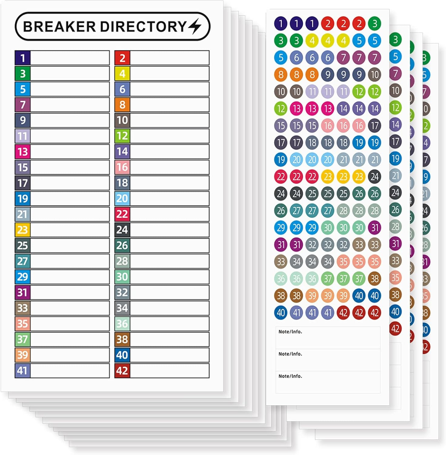 16 Sheets Breaker Panel Labels Electrical Box Sticker Numbers Breaker Panel Labe
