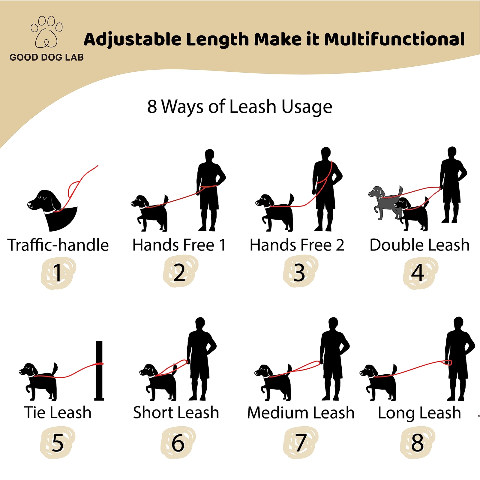 Leash 7.7 ft.| 2 Handle - Traffic Handle | Waterproof | Multifunctional Leash...