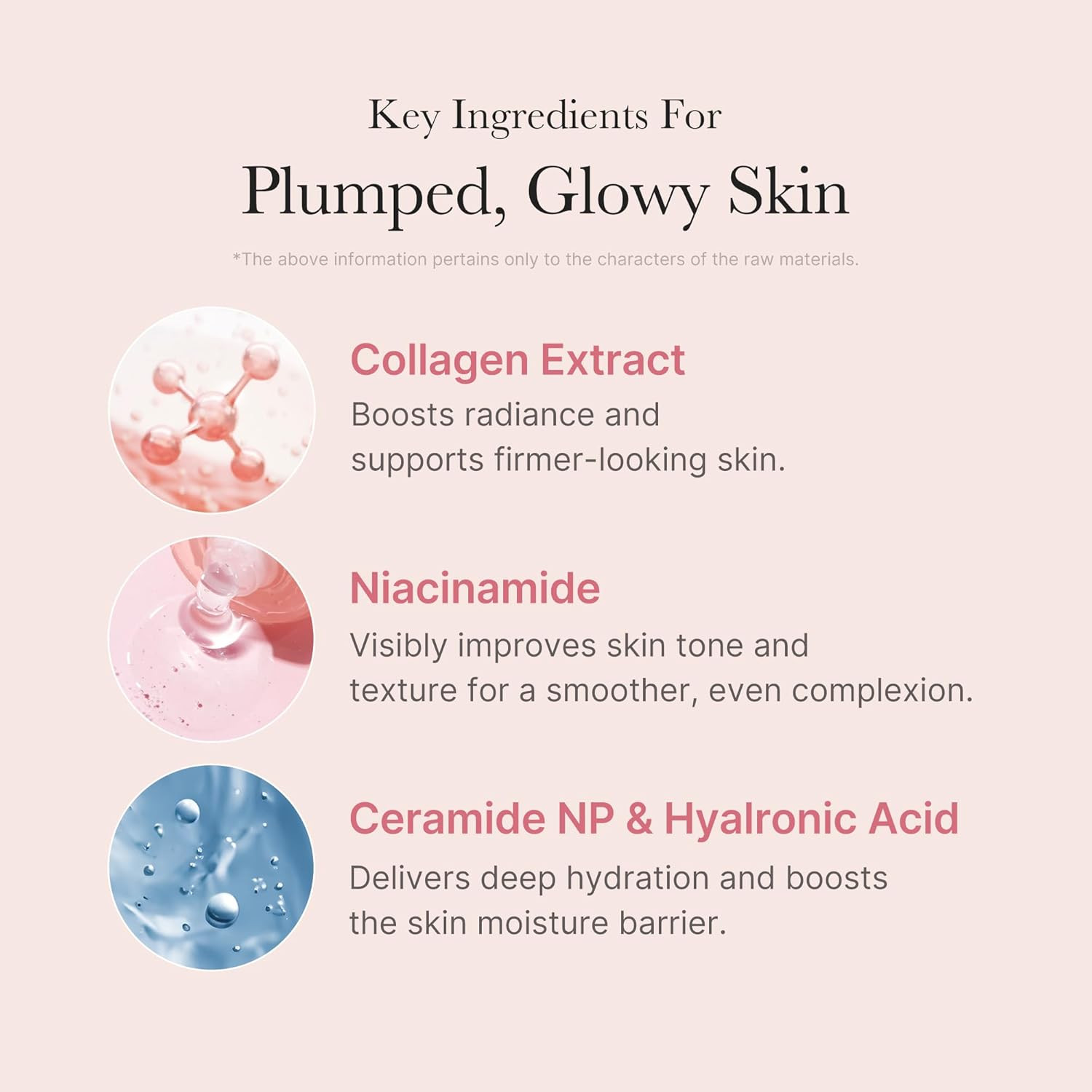 Wrapping Mask Collagen Overnight Peel off Facial Mask | Elasticity & Hydration C