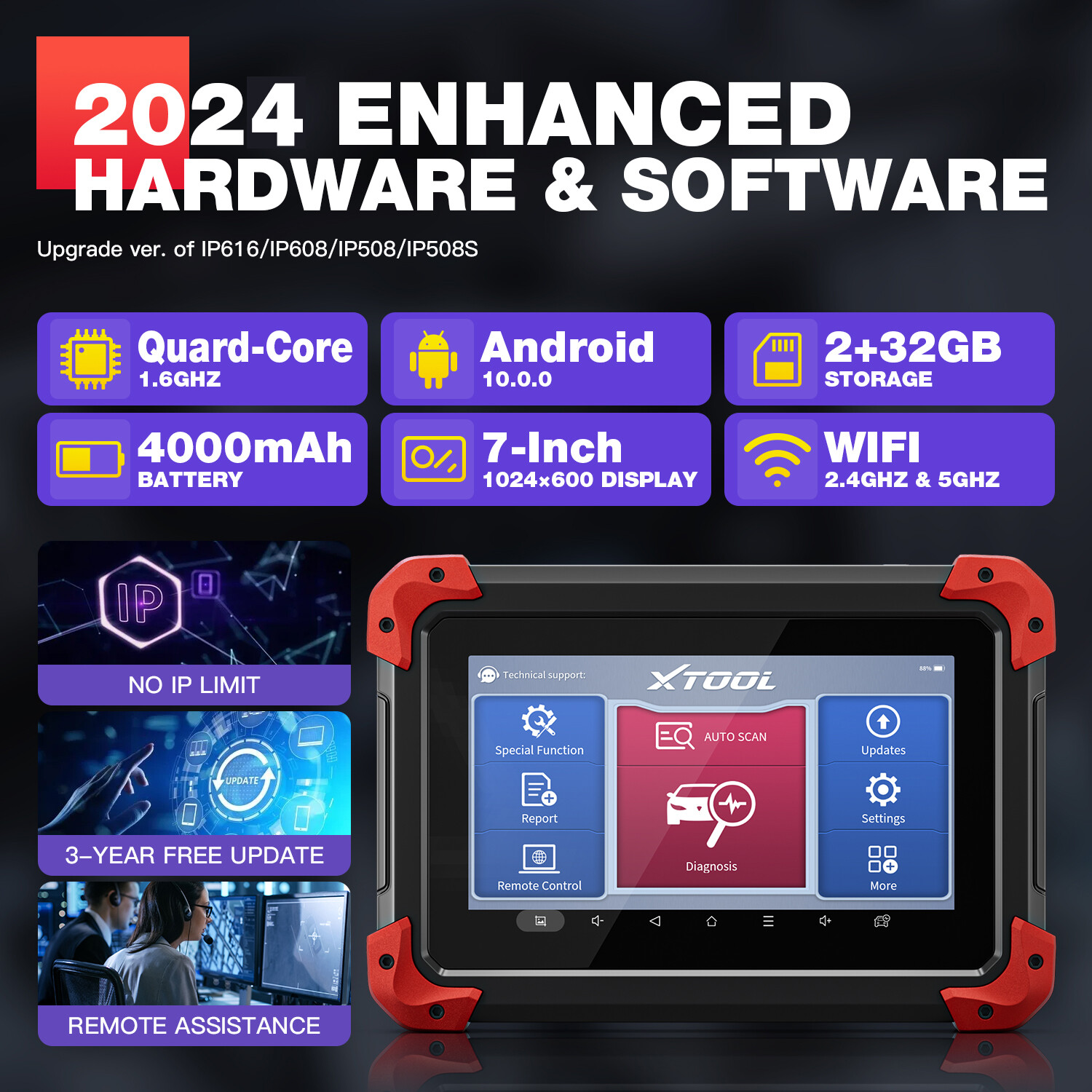 XTOOL D7 OBD2 Scanner Bi-Directional All System Diagnostic Auto Scan E.CU Coding