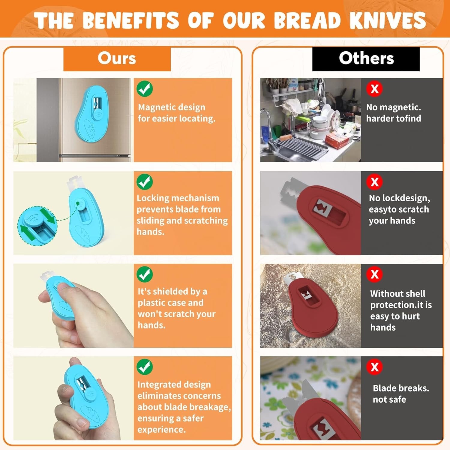 Extractable & Magnetic Bread Lame Dough Scoring Tool - Professional Sourdough...