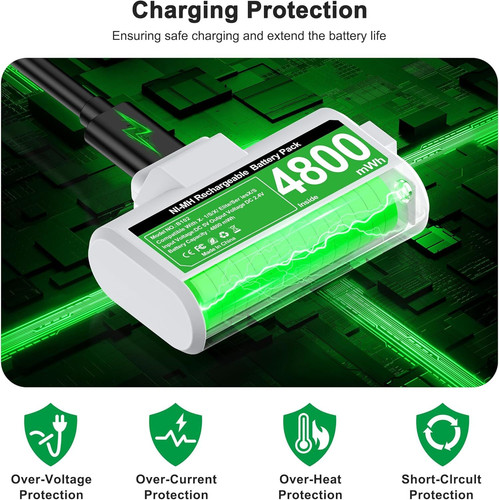 DINOSTRIKE Xbox Battery Pack Rechargeable with 4 Back Covers and a USB White