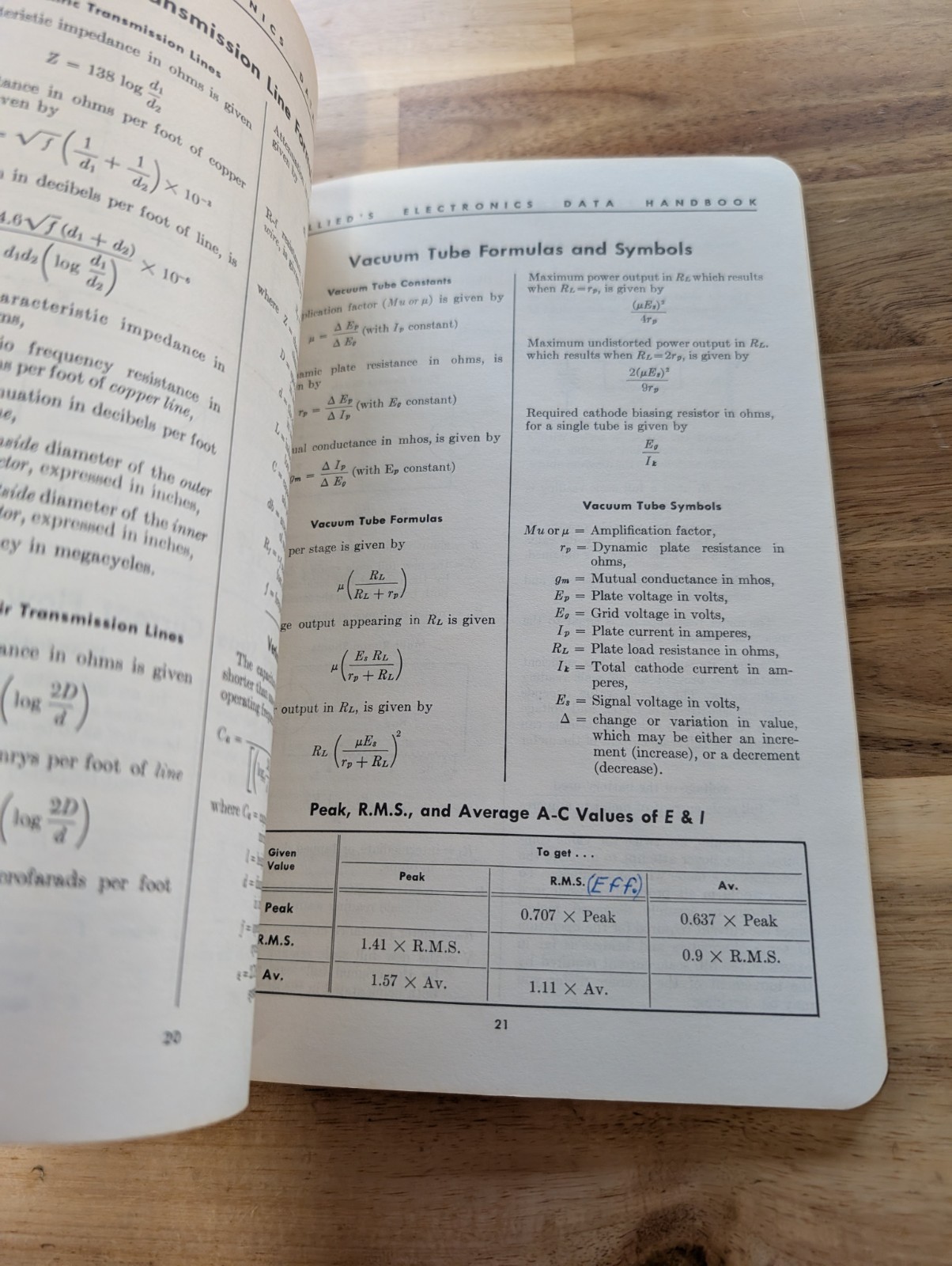 Vintage 1961 Allied Electronic Data Handbook Second Edition