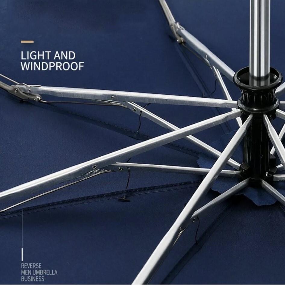 Windproof Upside Down Inverted Reflected Strip Auto Fold Umbrella 2nd 40% Off