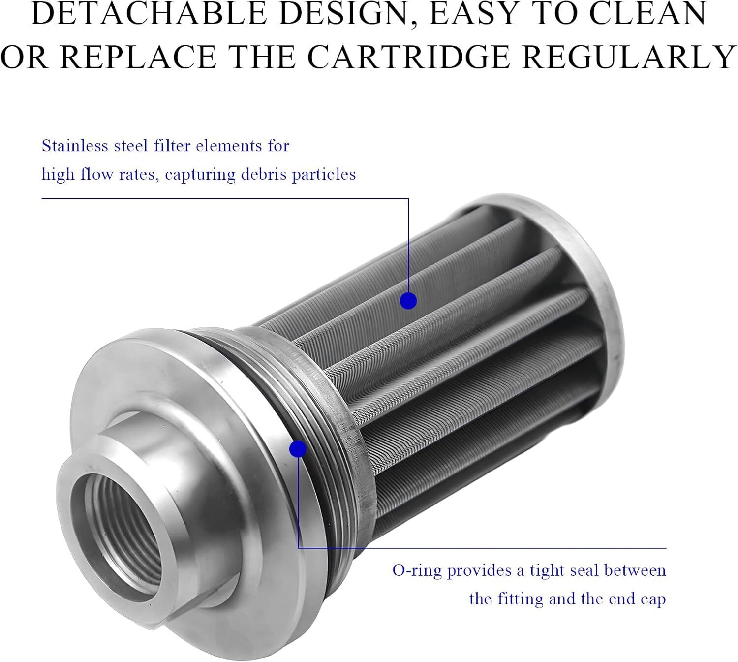 High Flow Inline Fuel Filter 100 Micron Cleanable 6AN 8AN 10AN Adapter Universal