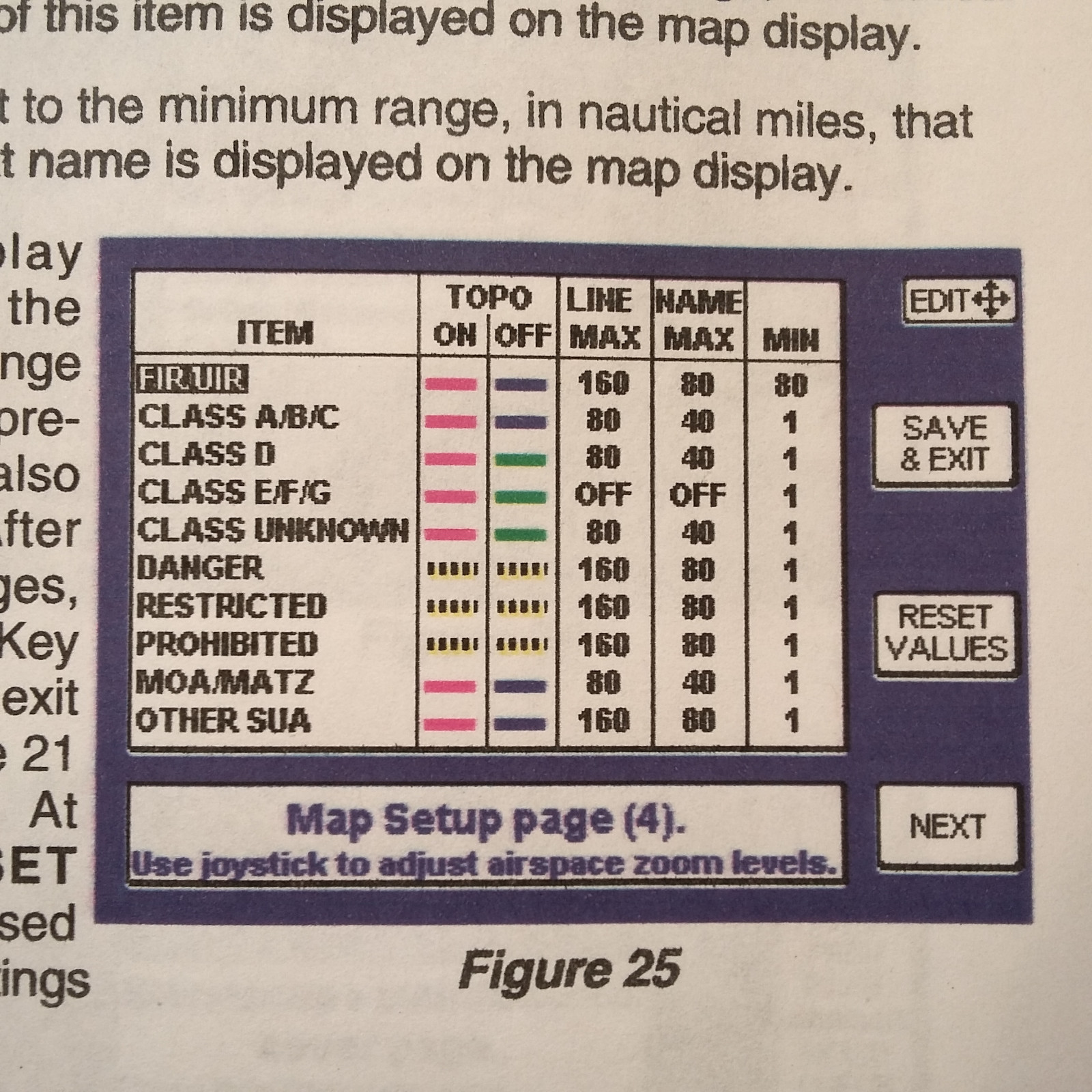 Bendix King KMD 550 and KMD 850 Pilot's Guide Manual