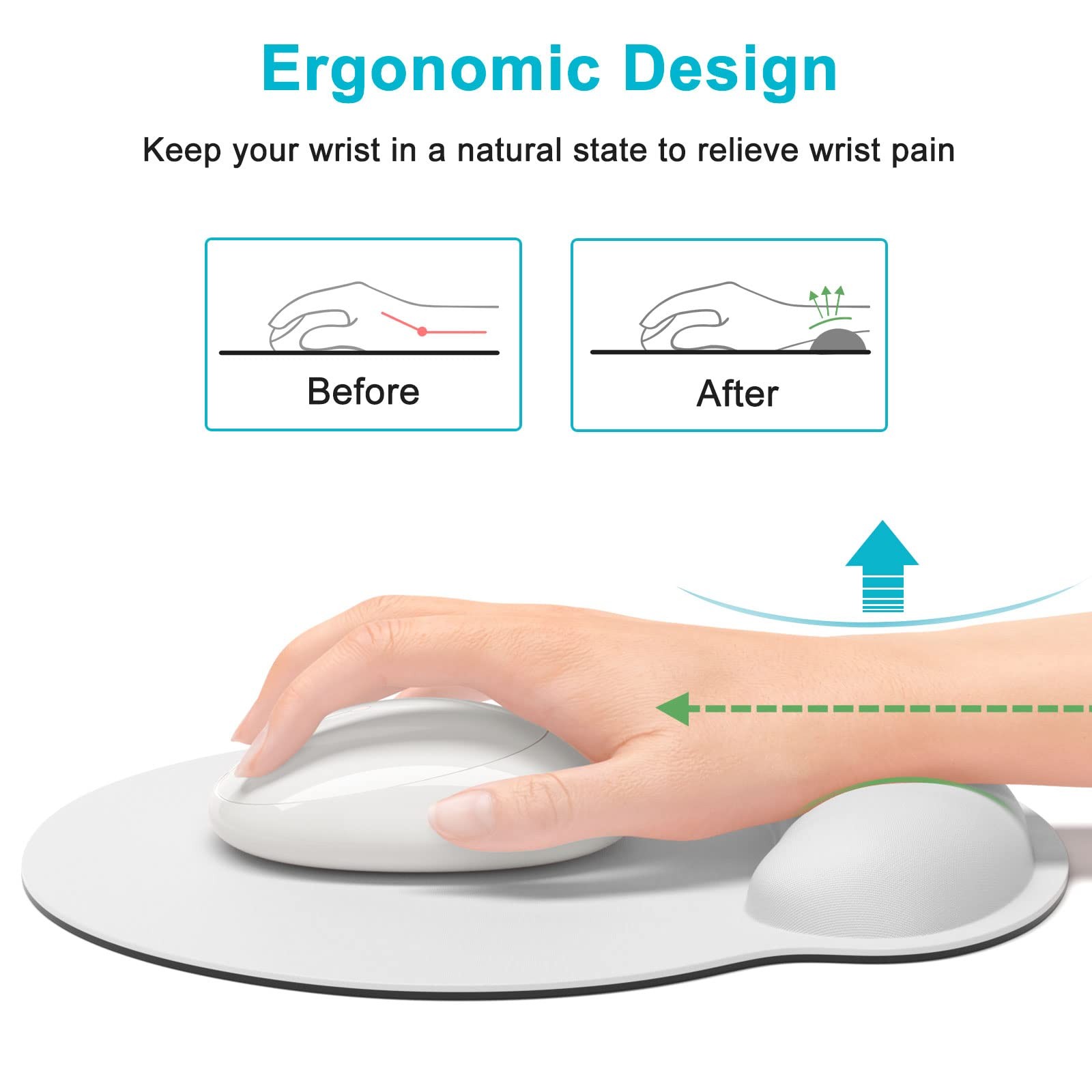 Ergonomic Mouse Pad with Wrist Support, Comfortable Memory Foam Wrist Rest fo...