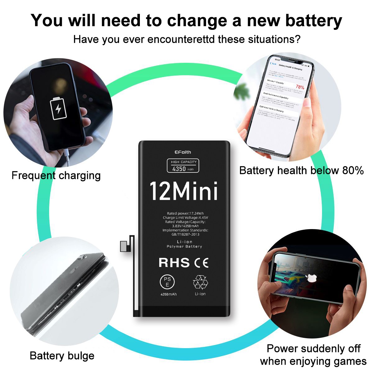 OEM For Apple iPhone 12 mini Replacement Battery 100% Health Zero Cycle + Tools