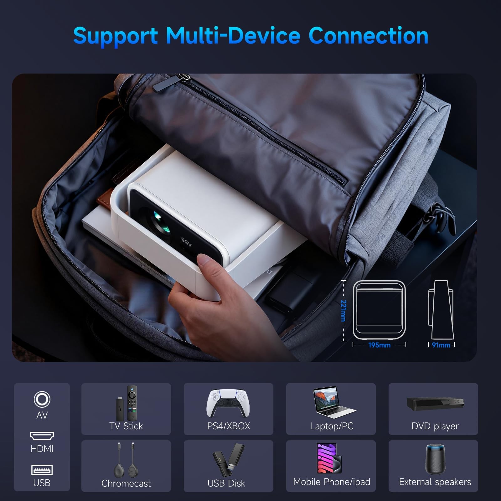 SGV Smart Mini Projector, Electric Focus Keystone Correction, 1080P 4K Suppor...