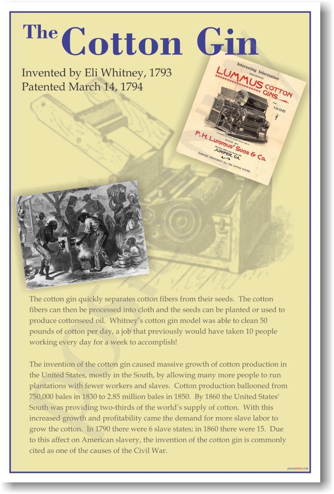 The Cotton Gin - NEW US History Invention Classroom School POSTER