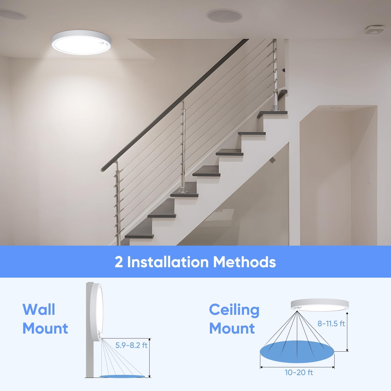 KEPLUG Wired Motion Sensor Ceiling Light 9inch 1pack, White