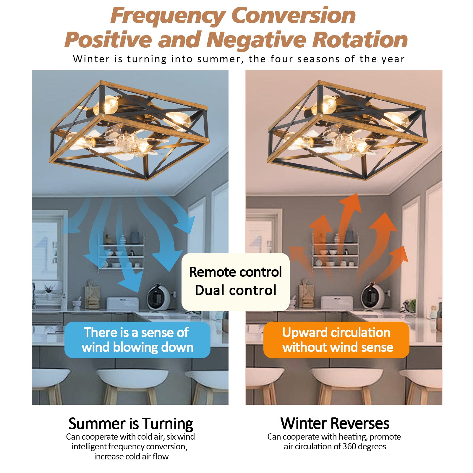 16"Caged Low Profile Ceiling Fans with Remote,Rustic Square Flush Mount