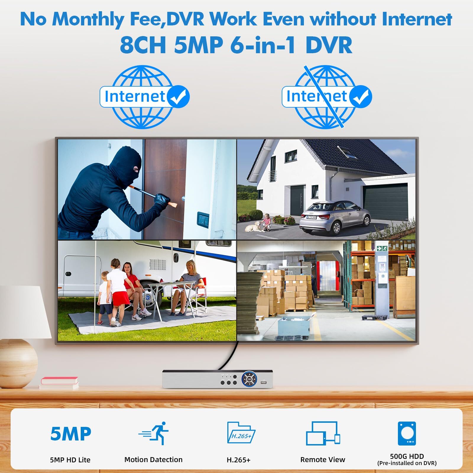 5MP Lite 8CH DVR 6in1 Video Recorder DVR +500GB for Smart Security Camera System