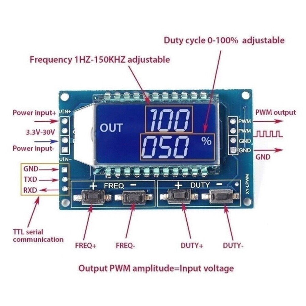 3.3~30V Accessories Duty for cycle Frequency High Quality Practical