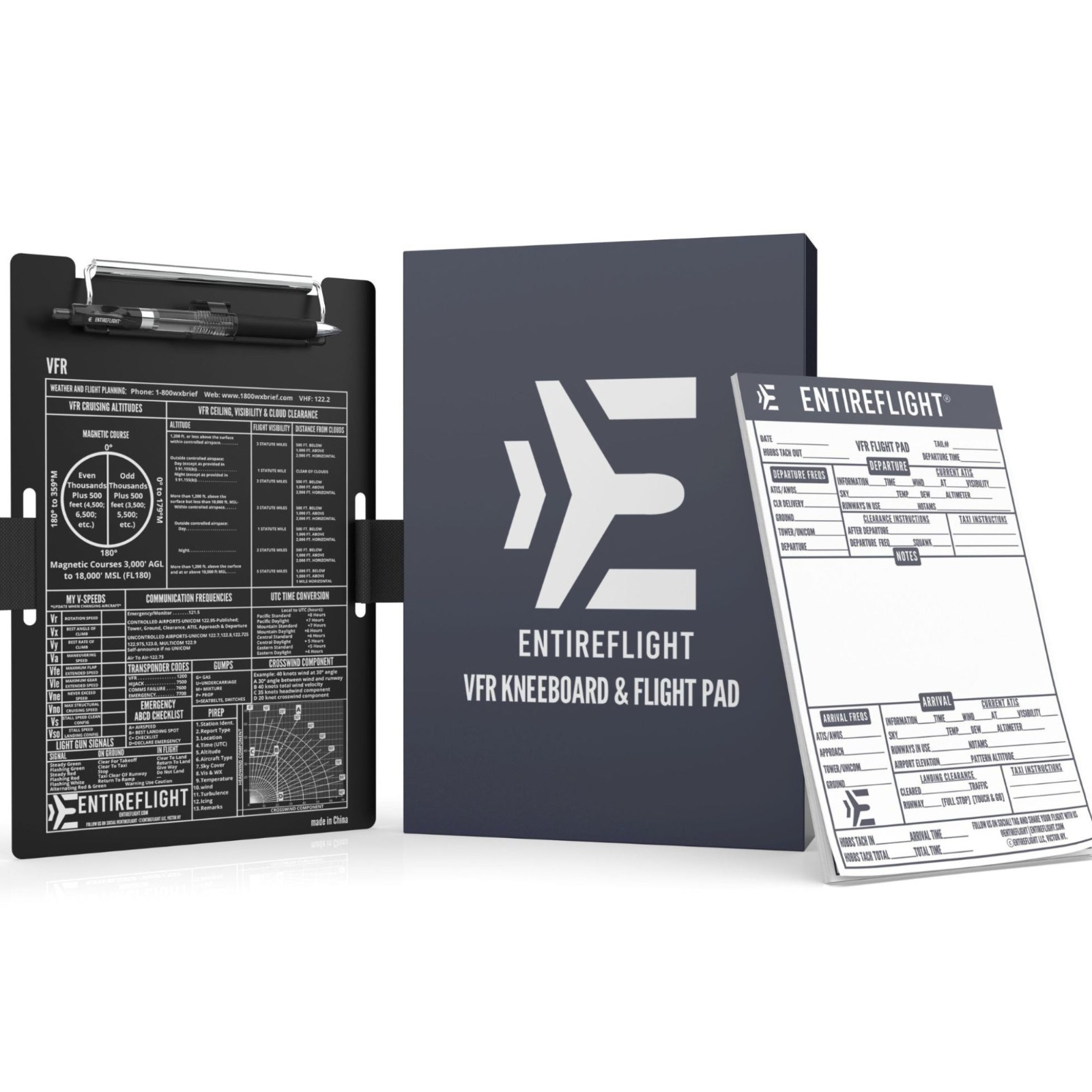 EntireFlight VFR Pilot Kneeboard And Flight Pad Aviation Cockpit Notepad