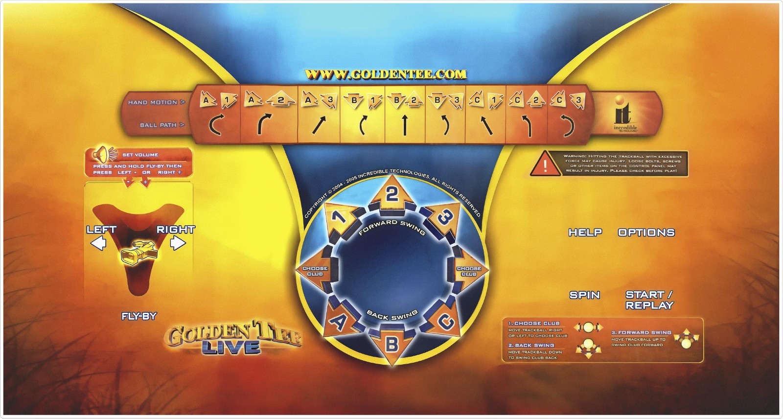 Golden Tee LIVE Arcade Control Panel Overlay Kit CPO Textured Laminate