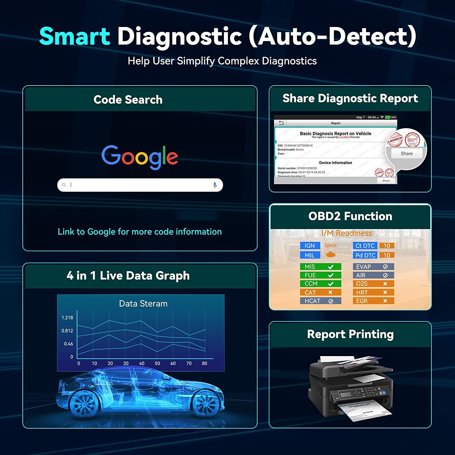 LAUNCH CRP123X OBD2 Scanner ABS SRS Code Reader Check Engine Car Diagnostic Tool