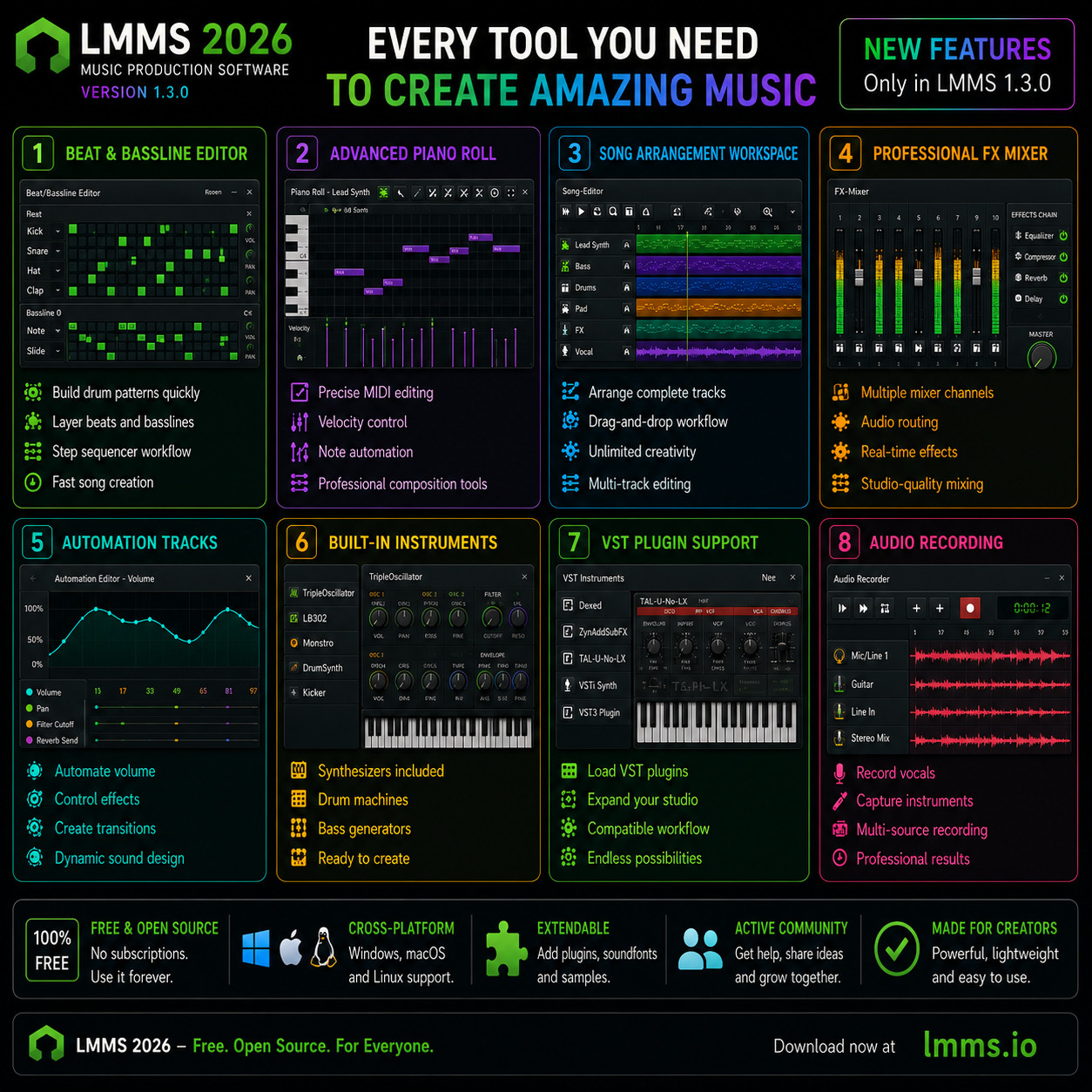 Music Production 2026 V9.6 Software Beats MultiTrack Audio Editor Mixing ~ Mac