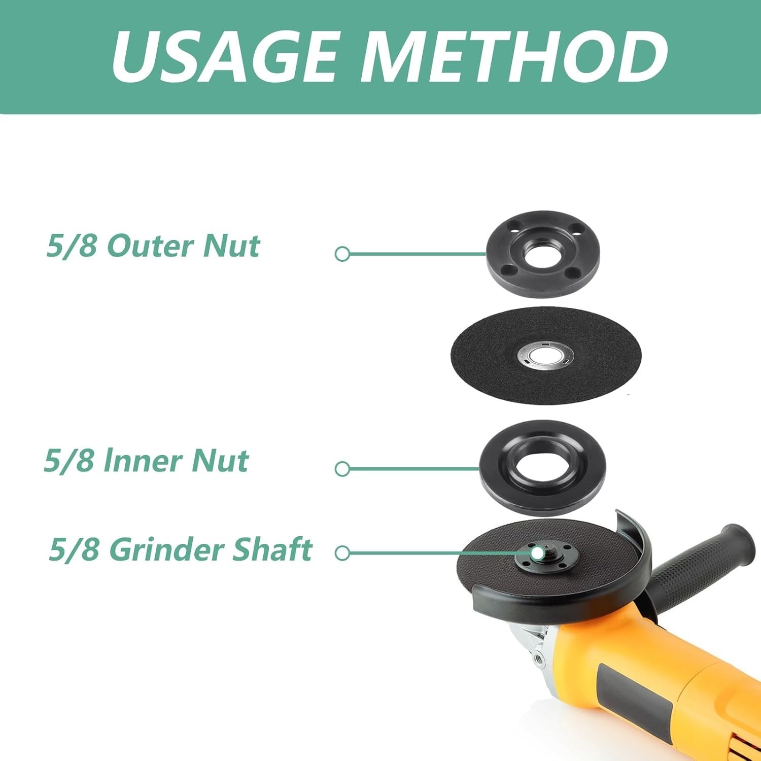 9pcs Angle Grinder Nuts, 1 Angle Grinder Wrench Spanner & 8 Angle Grinder Flange