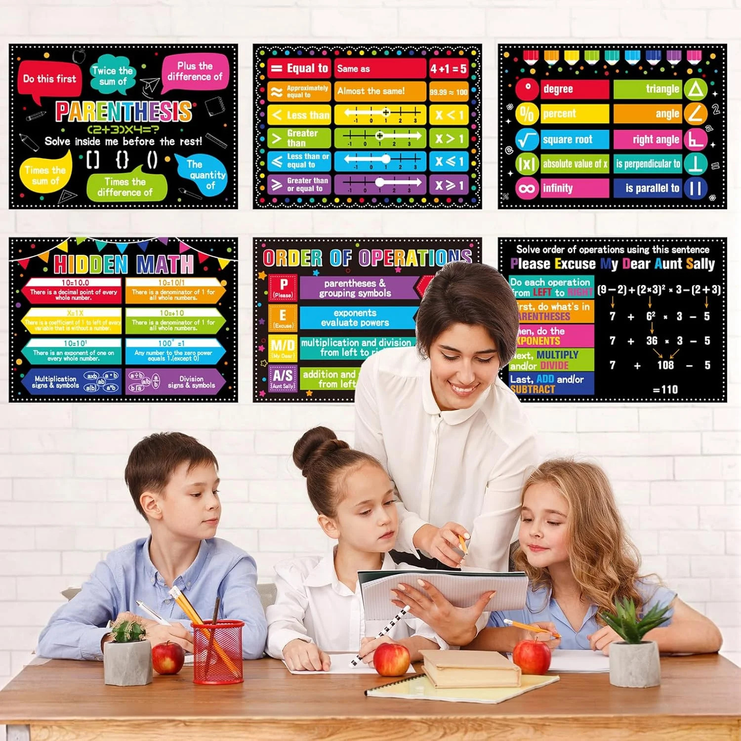 Math Posters for Middle School Educational Math Bulletin Board Decorations Class
