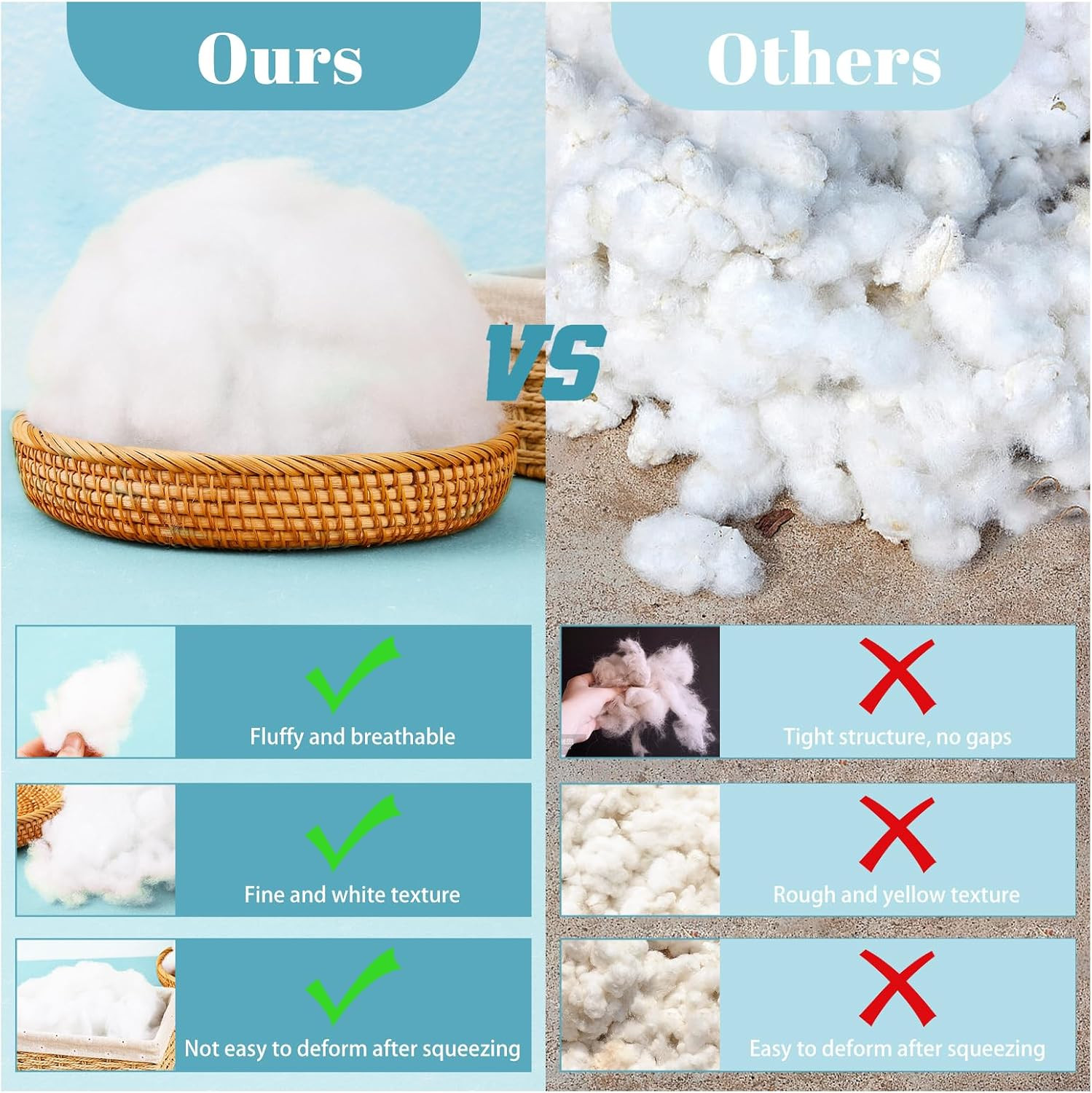 Polyfill Stuffing Pillow Stuffing Stuffing for Stuffed Animals | 3.97Lb/1800G Po