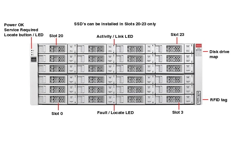 SUN Oracle DE2-24C 72TB Disk Shelf with 24x 3TB SAS Disk & Rack Kit