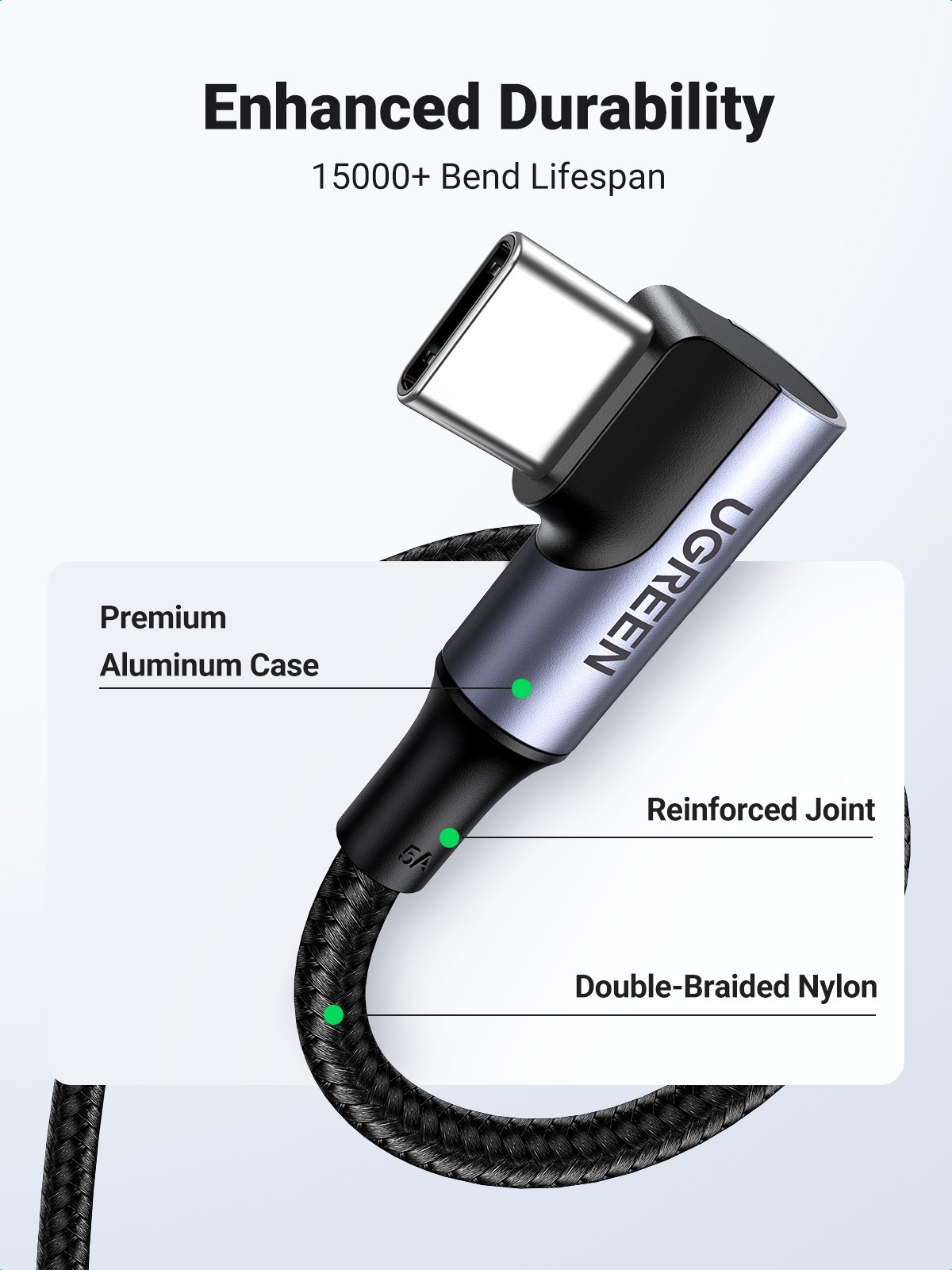 UGREEN PD 100W USB C to USB C Fast Charging Cable