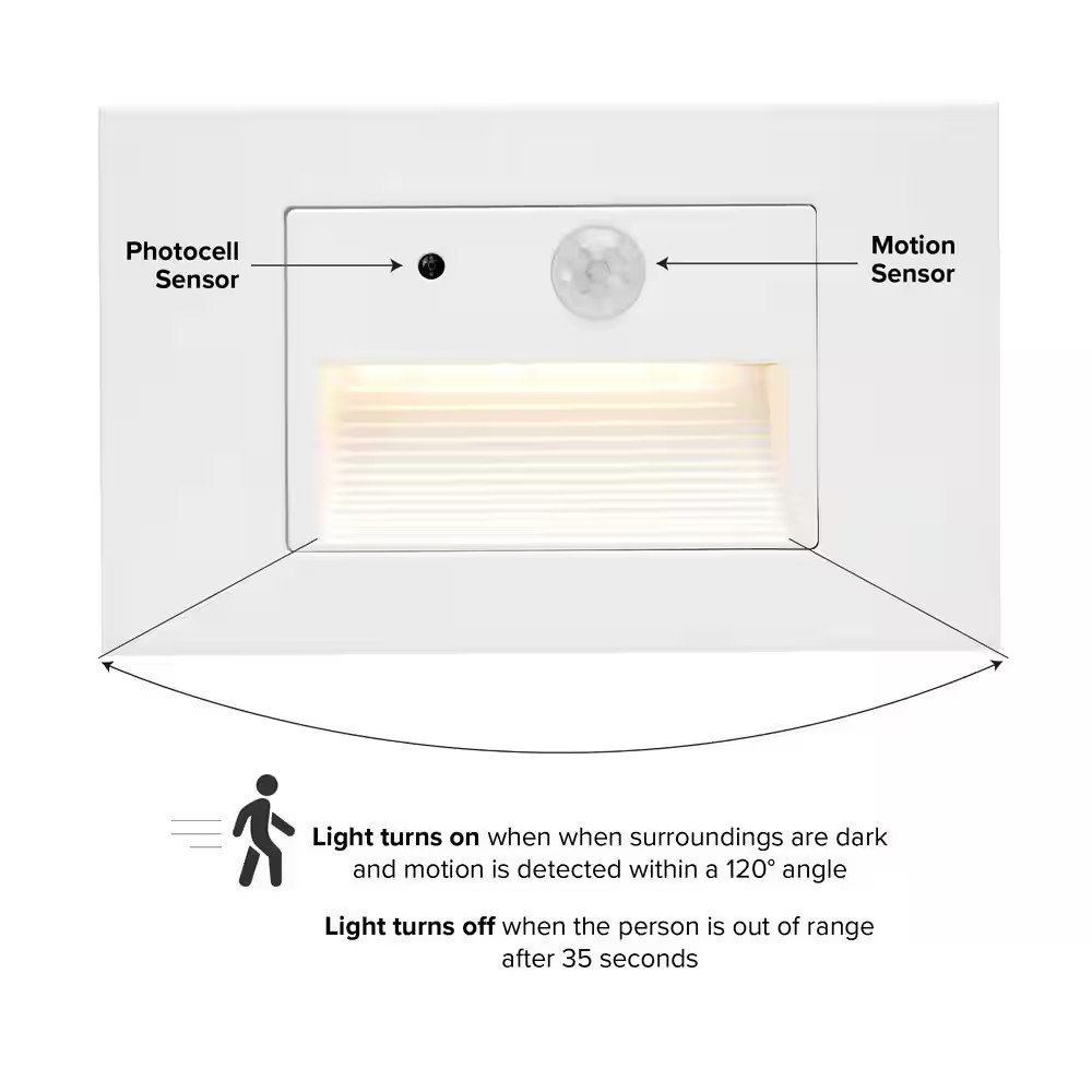 Horizontal Hardwired White Motion Sensing LED Step or Stair Light, Indoor/Outdoo