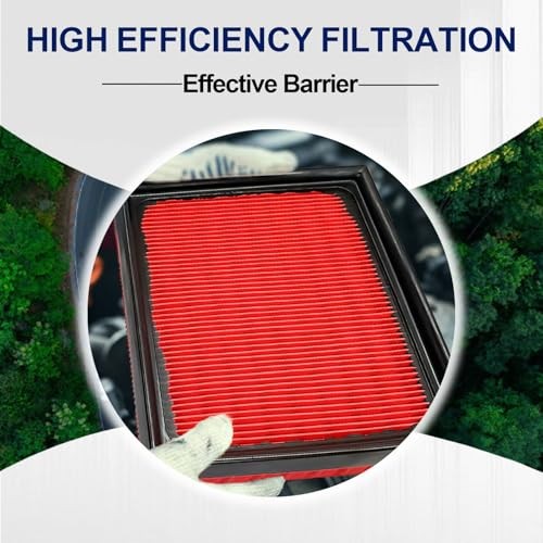 Engine & Cabin Air Filter For Equinox (2018-2024),Terrain (2018