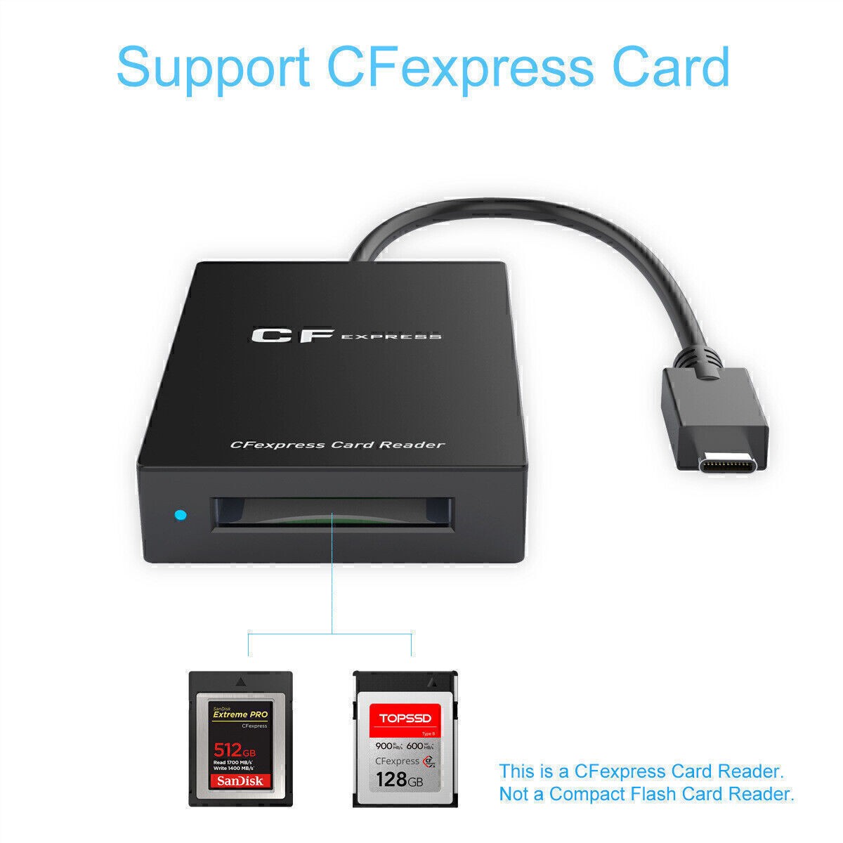 Type B CFexpress Card Reader Adapter ABS USB 3.1 Gen 2 10Gbps CFexpress Reader